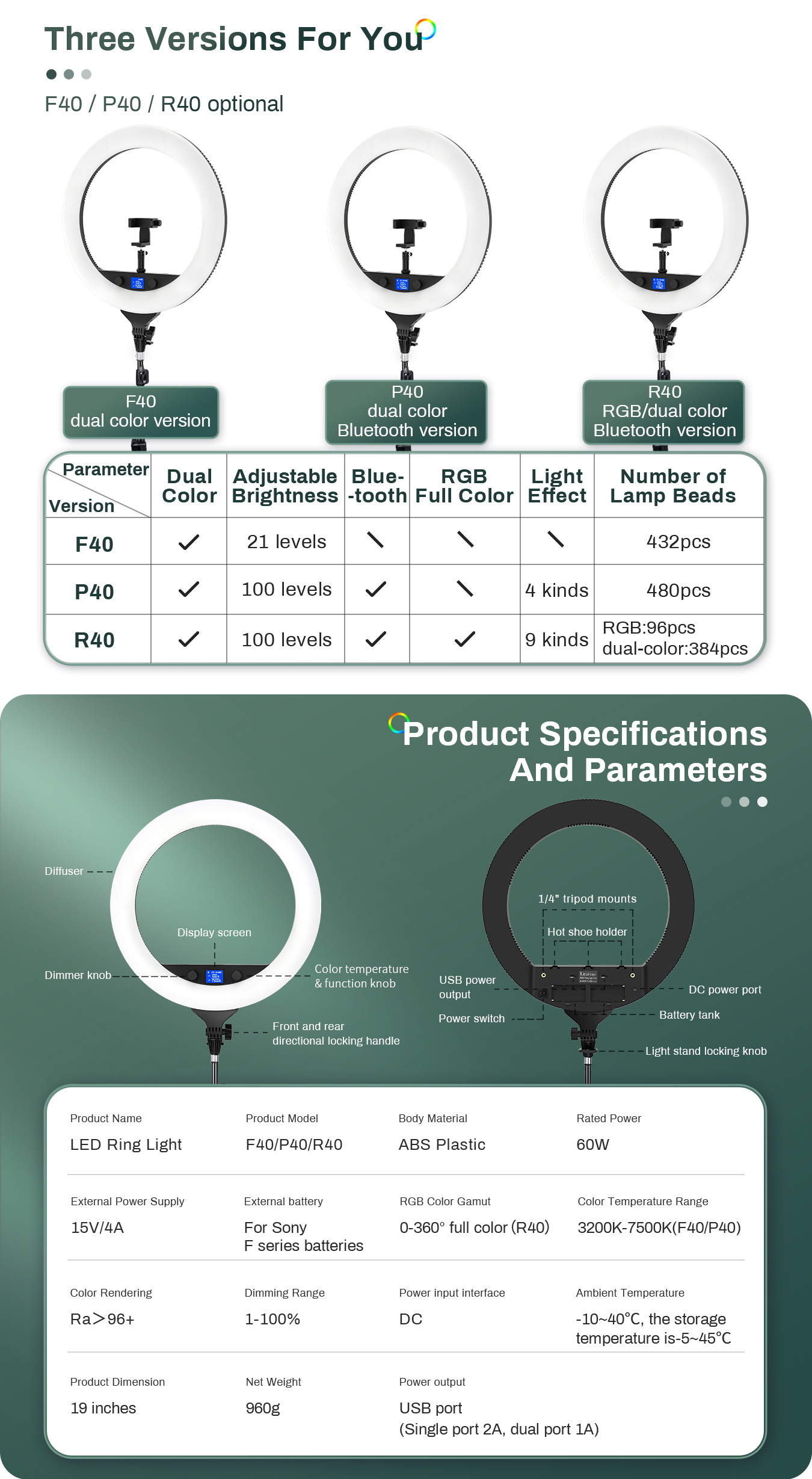 LED Ring Light