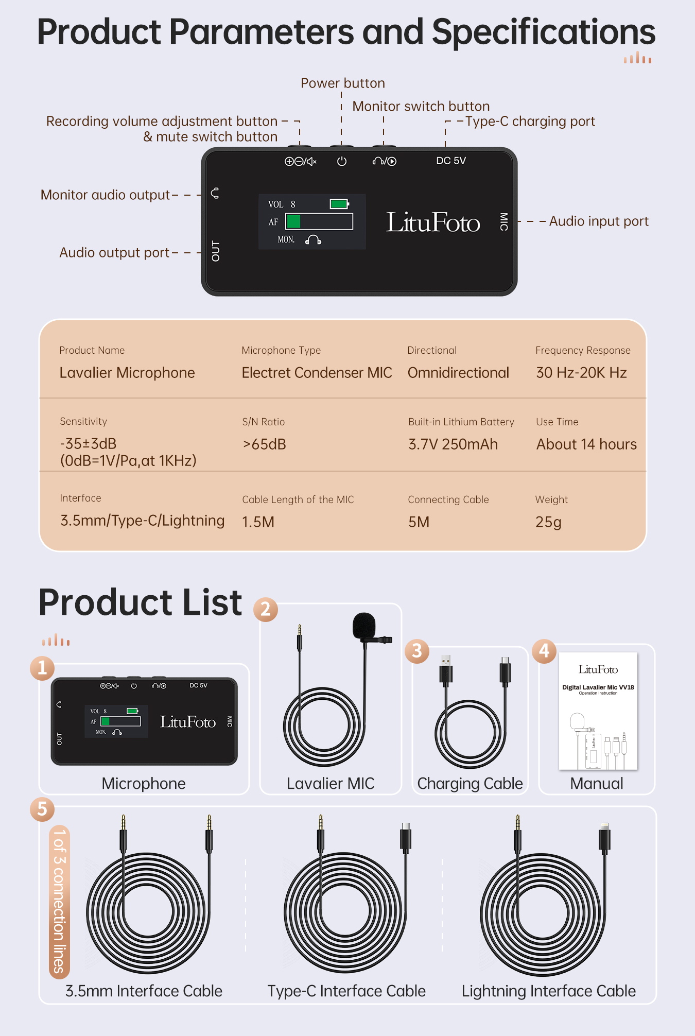 Lavalier Microphone VV18