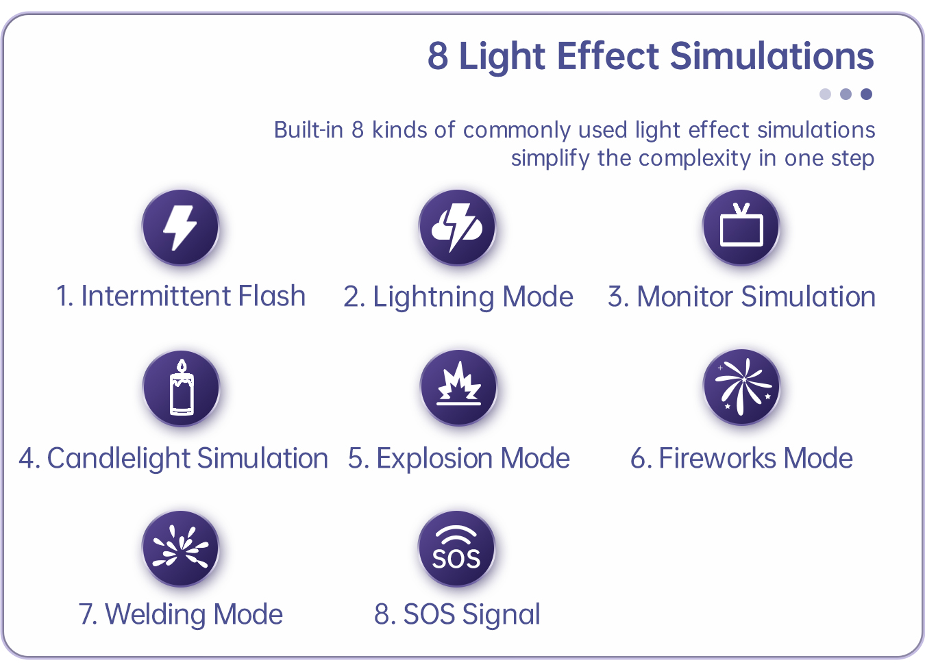 LED Video Light R6s