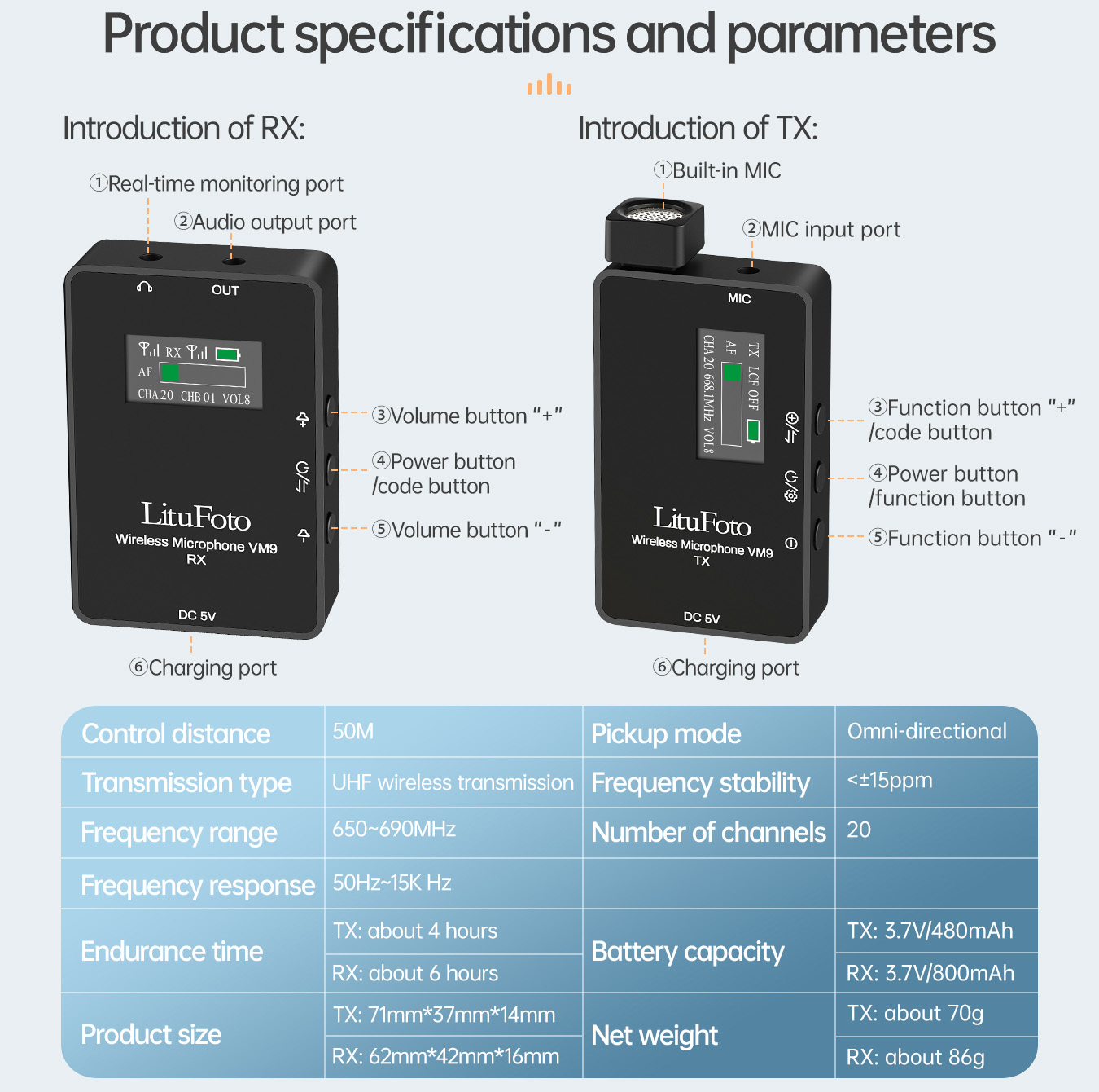 Wireless Lavalier Monitor Microphone VM9