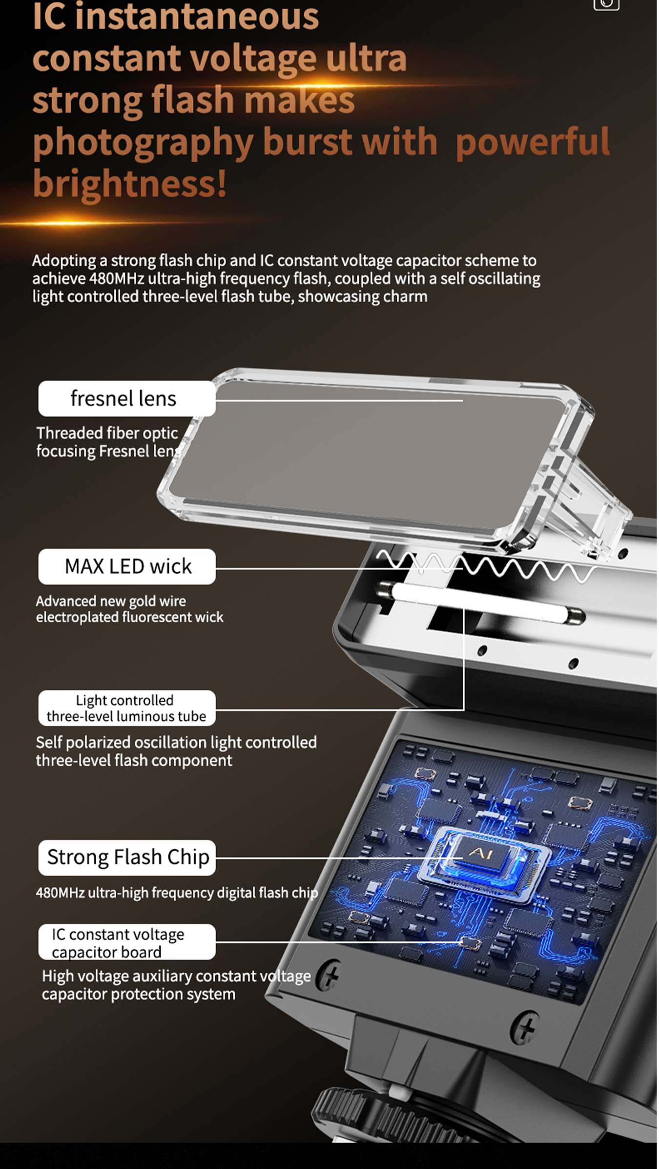 On-camera Flash