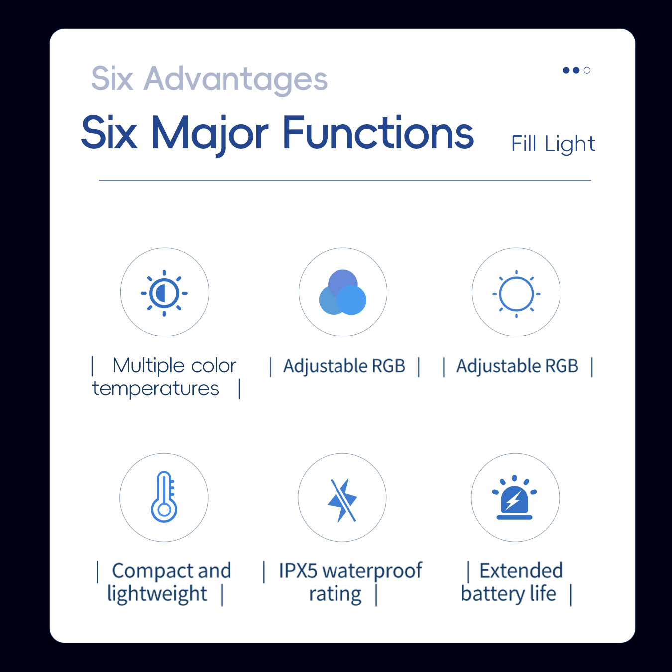 Action Mini Quick Release Dedicated Fill Light