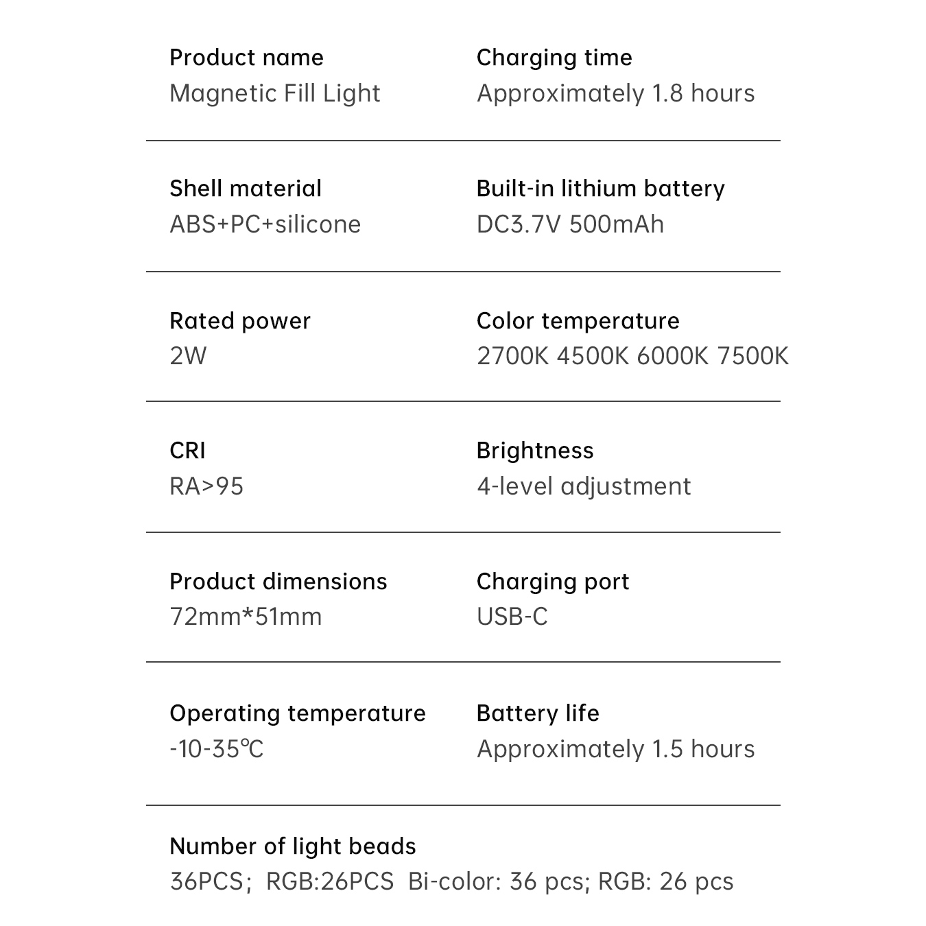 Pocket RGB Fill Light