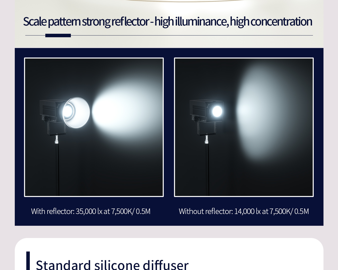 RGB Built-in Battery Fill Light U9r